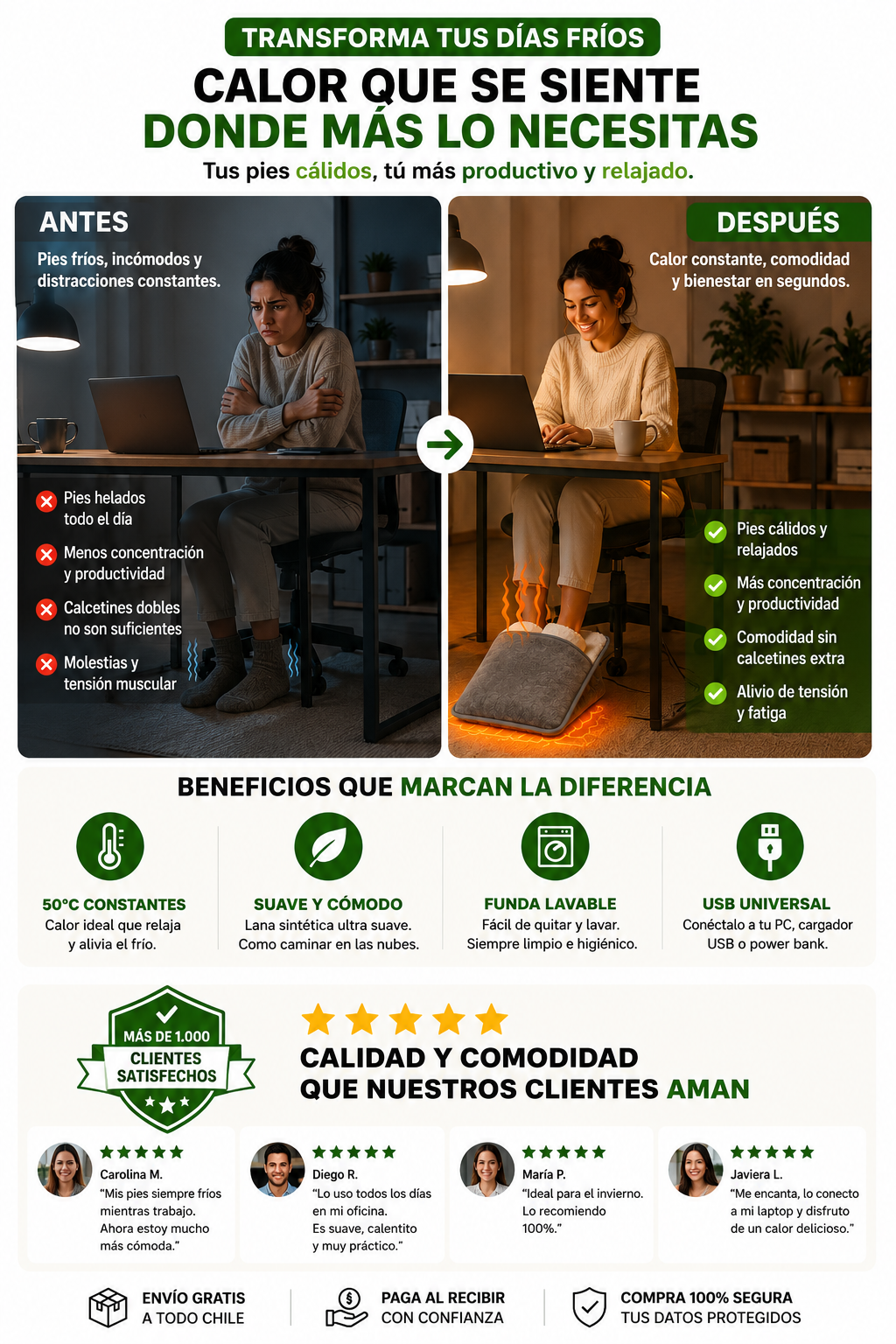 Calentador de Pies USB