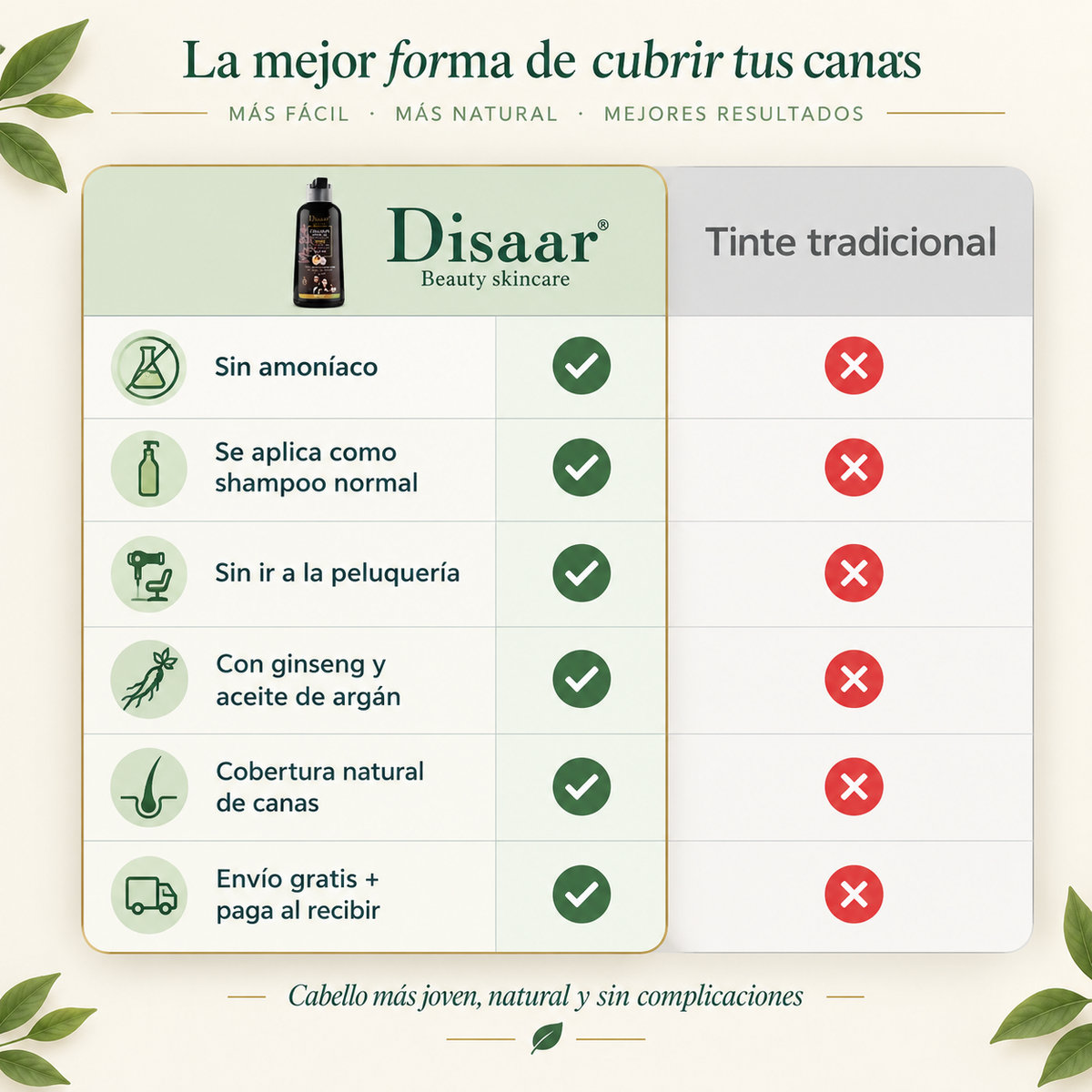 Shampoo Pinta Canas Dissar