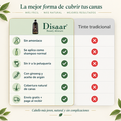 Shampoo Pinta Canas Dissar