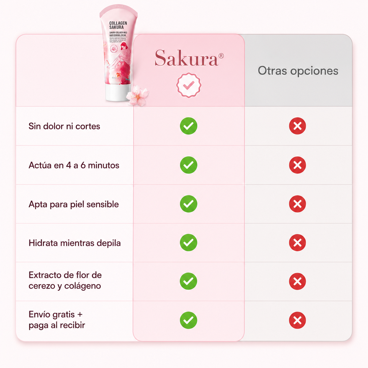 Sakura® Crema Depilatoria con Colágeno — 2x1 🌸